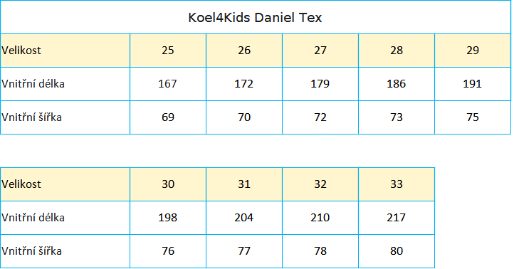 Koel Daniel Tex 25_33